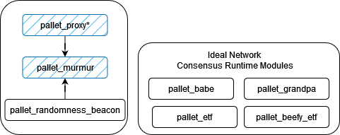 idn_pallets